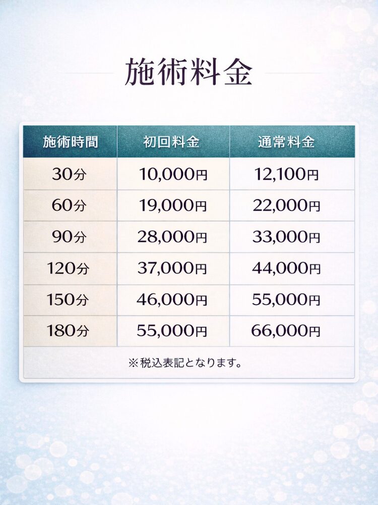 千葉県柏市の美容電気脱毛（ニードル脱毛）サロンReMoveのHP内にある、施術料金
